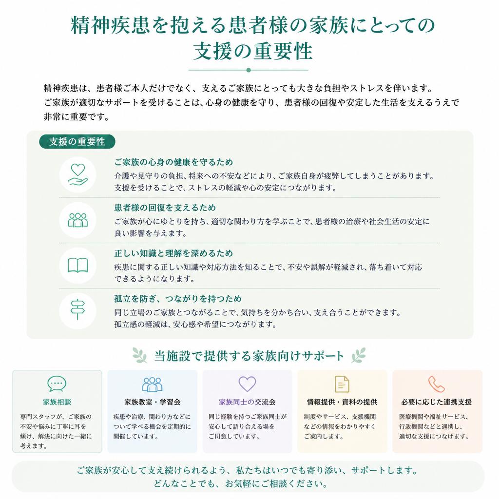 家族サポートの重要性