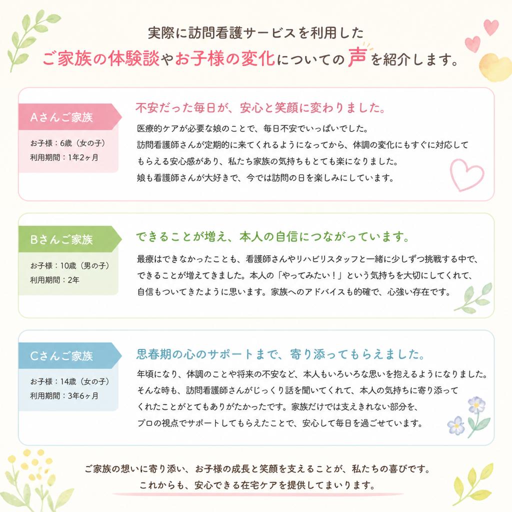 利用者の声
