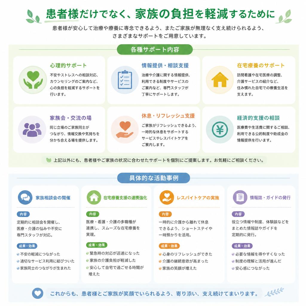 4. 家族支援の取り組み