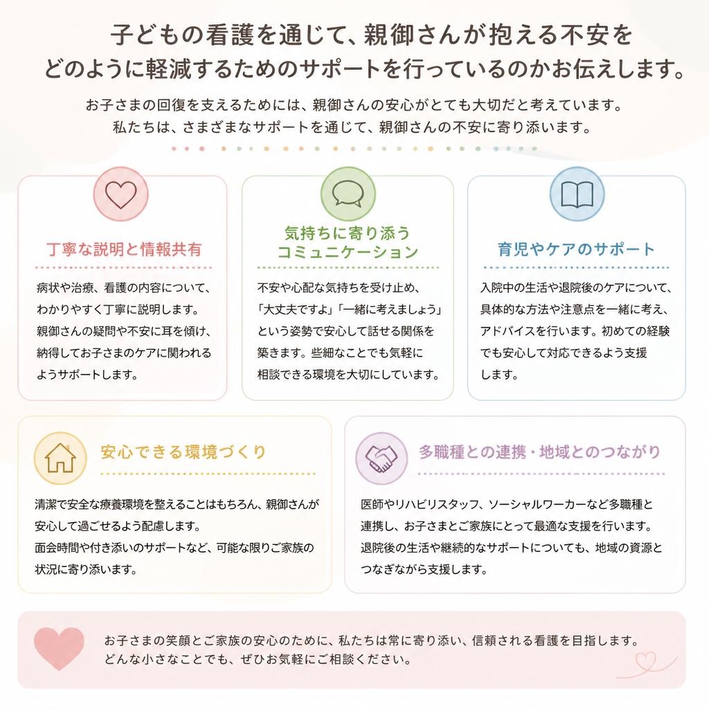 親の不安を軽減する取り組み
