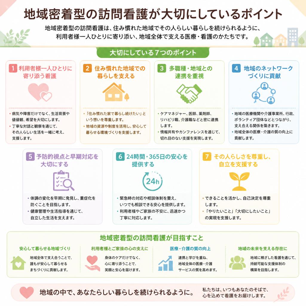 千曲市での訪問看護の特徴
